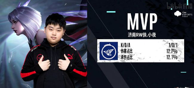 赛季中期的 赛季中期的